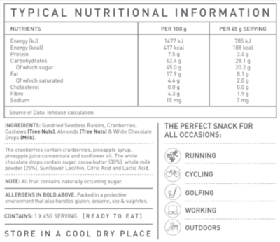 Snack Farm Cranberry & White Chocolate Nutrional Info